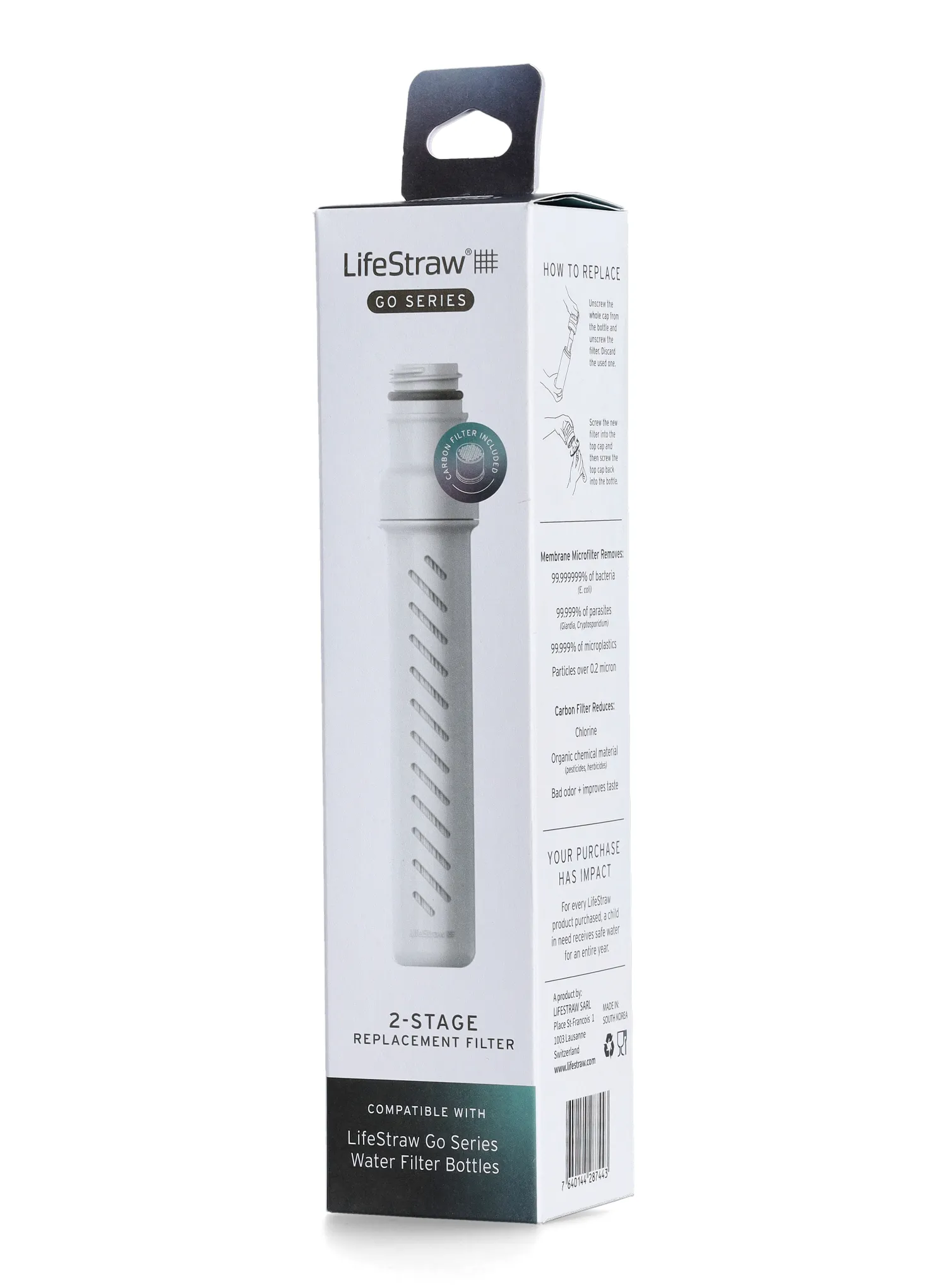 Planinarski filter za vodu Lifestraw Go Series Replacement Membrane Microfilter