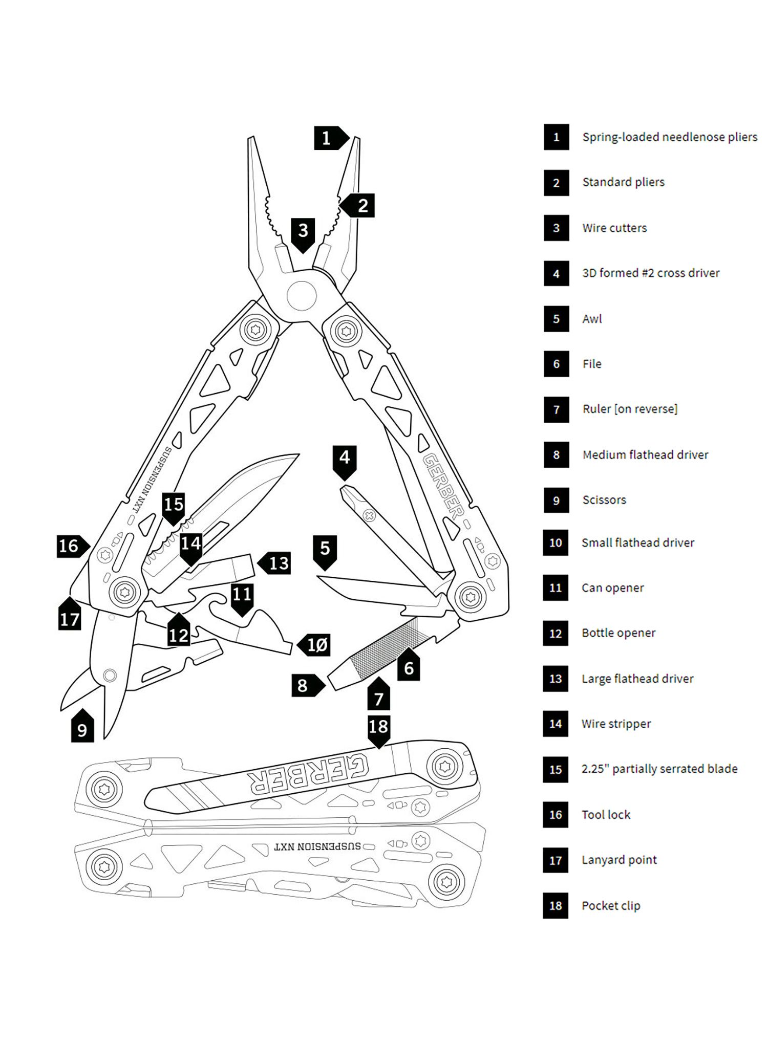 Višenamjenski alat Gerber Suspension NXT Multi-Tool - black