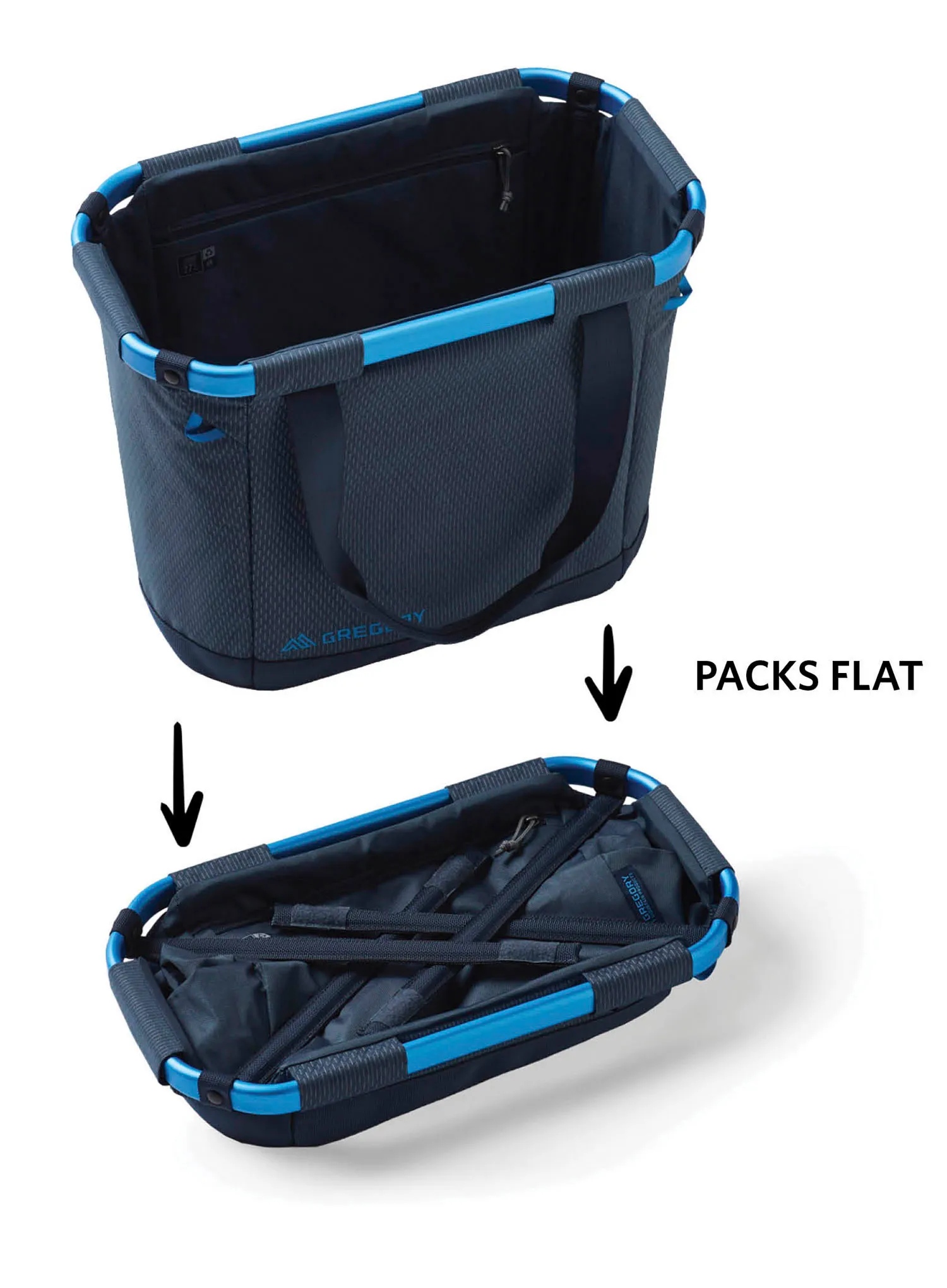 Spremnik Gregory Alpaca Gear Tote 30 - slate blue