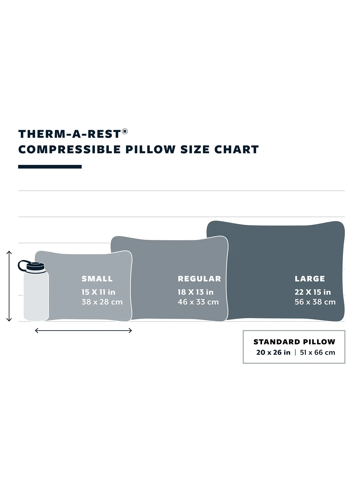 Putni jastuk Therm a Rest Comp Cinch Pillow S - outer space