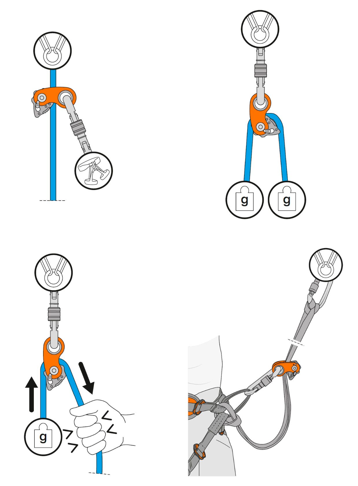 Kolotura Climbing Technology RollnLock