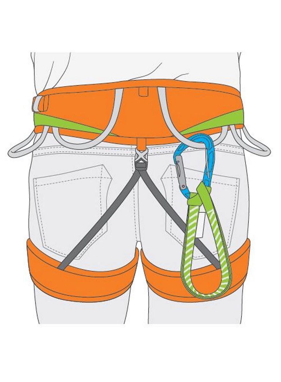 Penjački komplet Climbing Technology Tricky - light blue/green