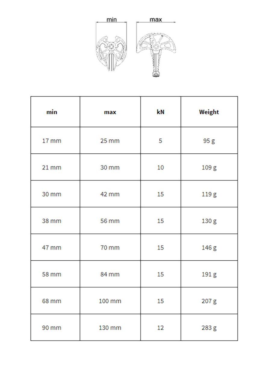 Friendovi Climbing Technology Anchor Friend 1-5