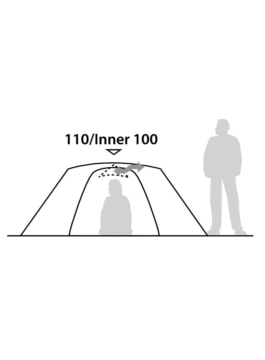 Šator za dvije osobe Robens Boulder 2
