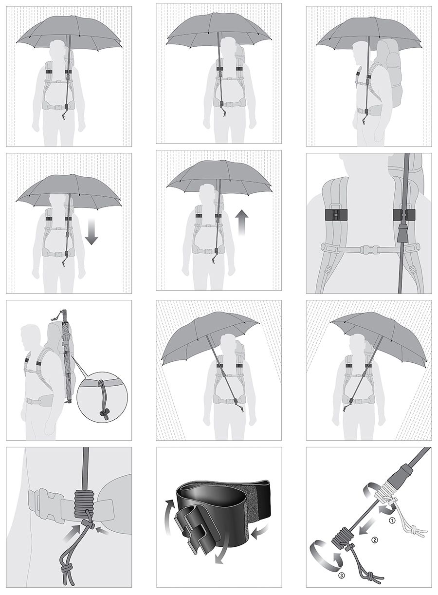 Kišobran Euroschirm Swing Handsfree - black