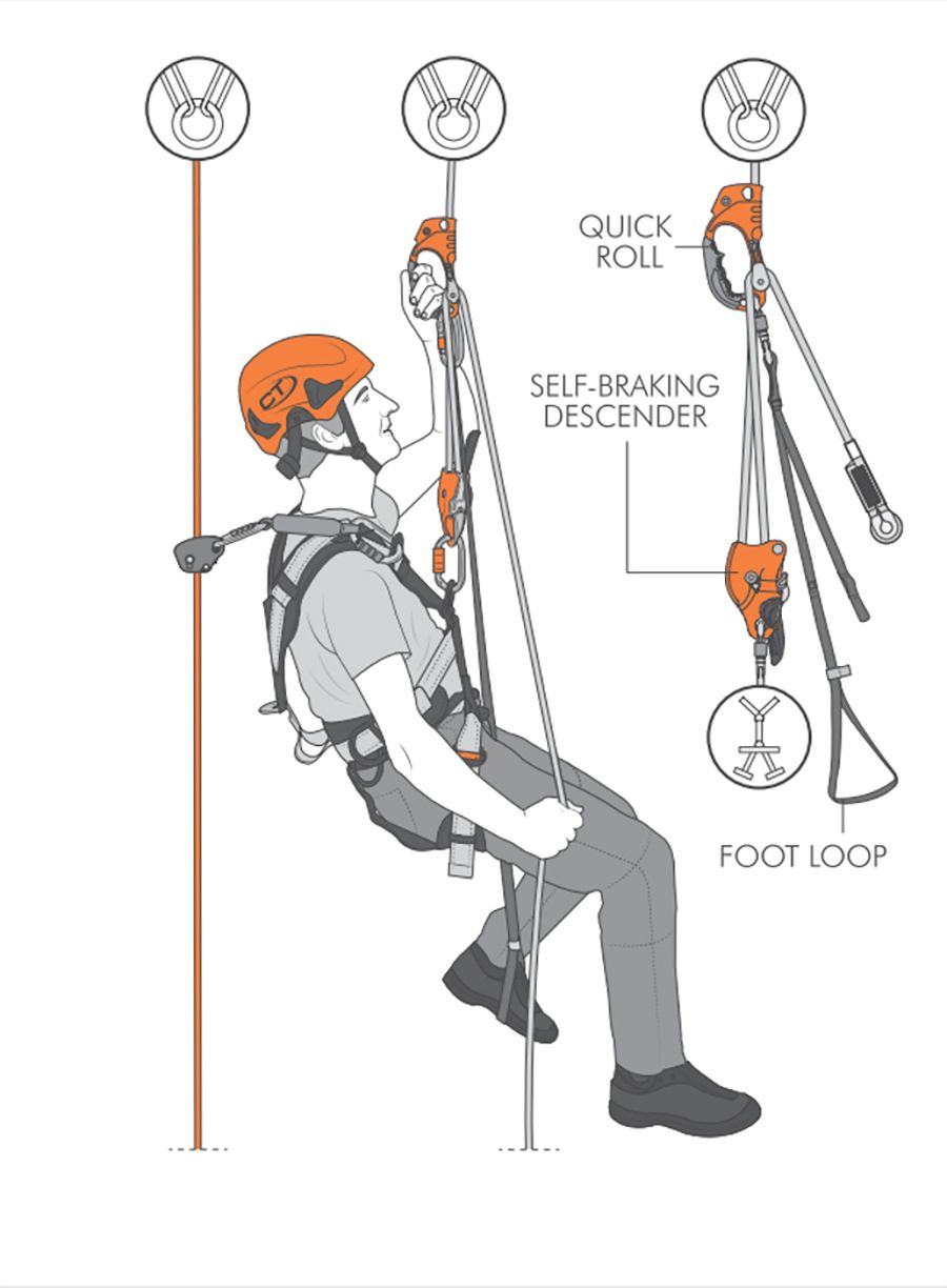 Penjalica Climbing Technology Quick Roll Left - grey