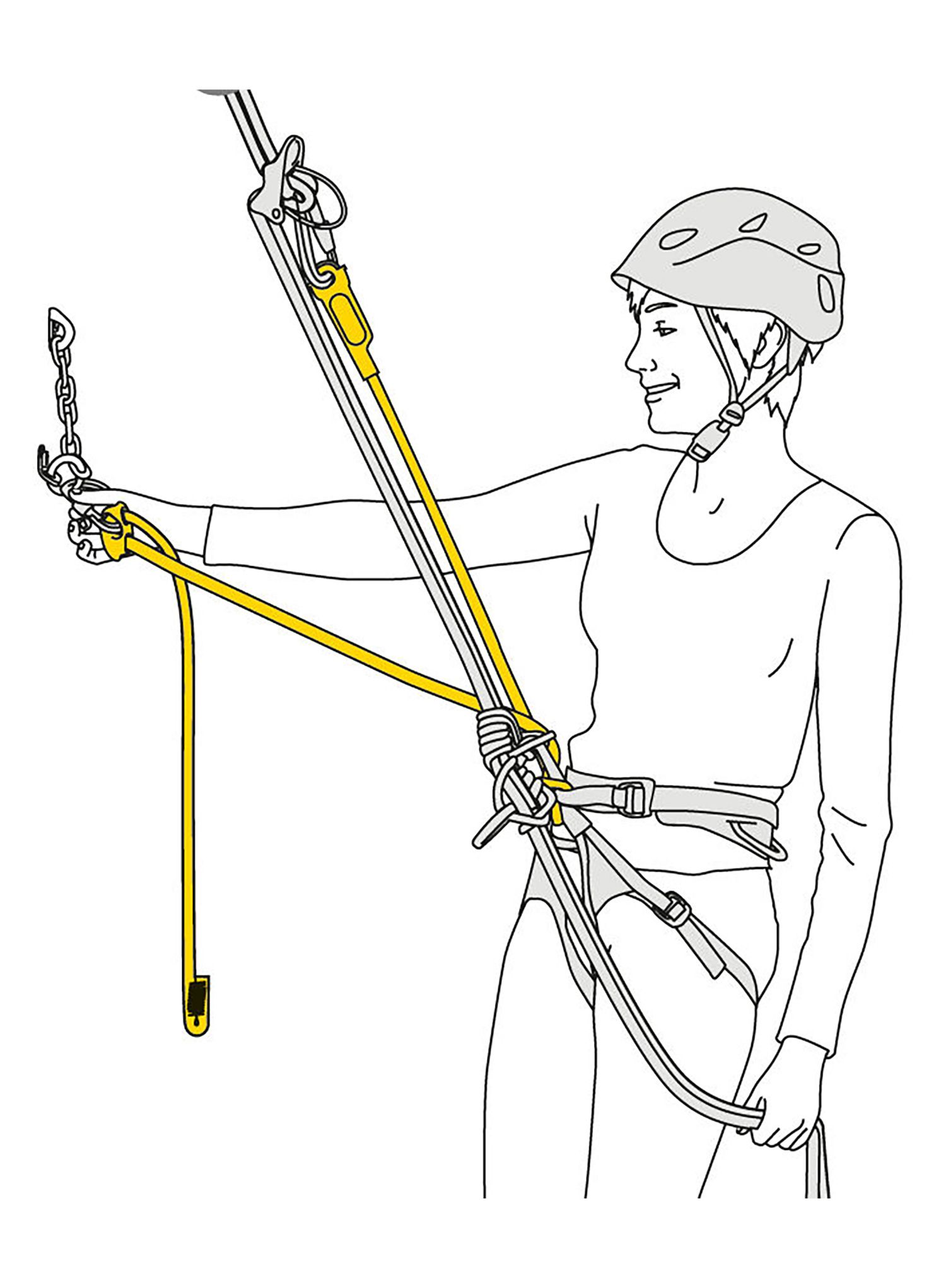 Ipsilon Petzl Dual Connect Adjust