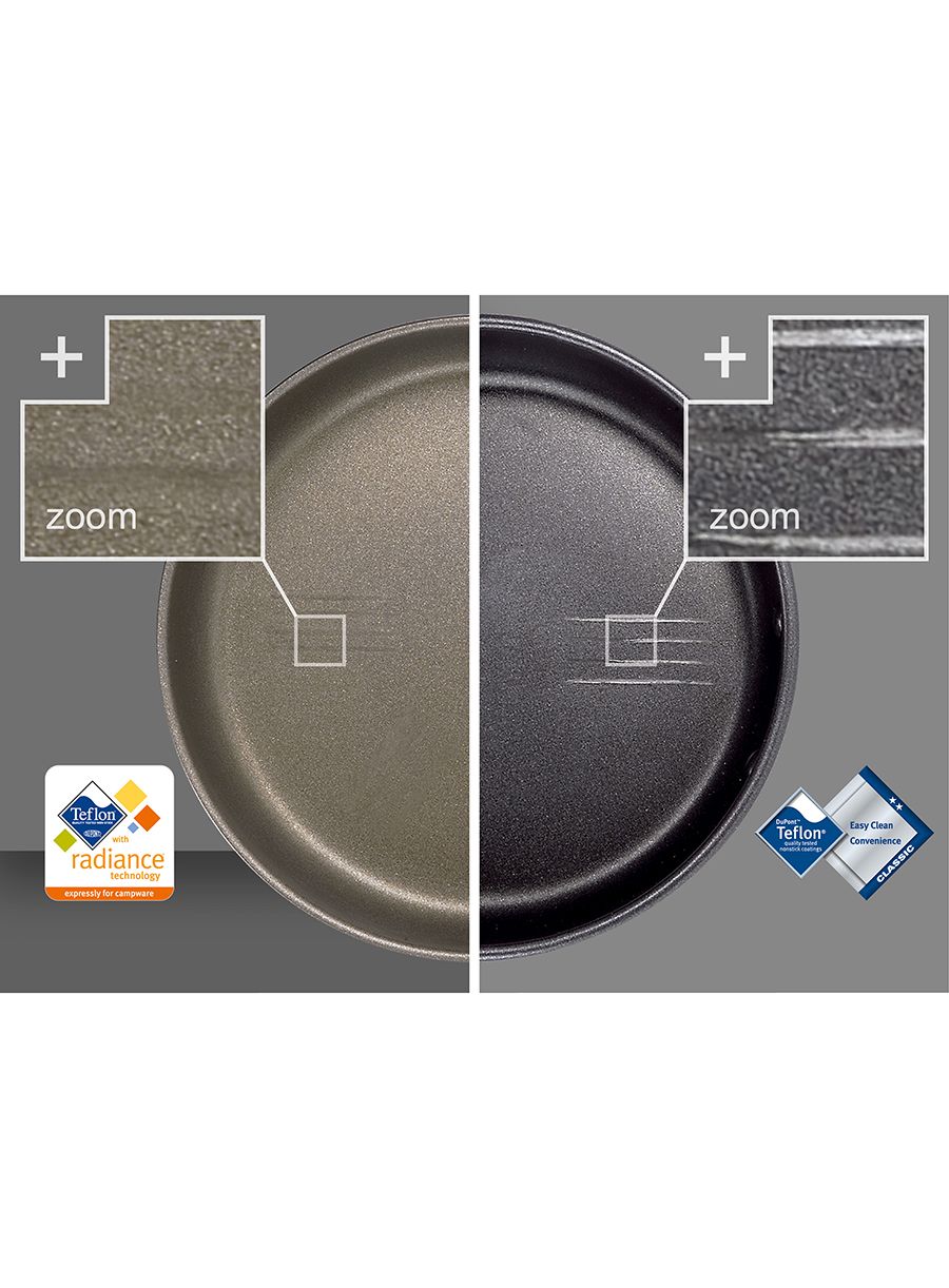 Set posuđa GSI Outdoors Pinnacle Backpacker